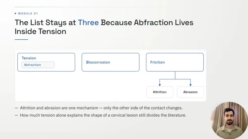 Lesson 1 playing: tension, biocorrosion and friction in three boxes, with attrition and abrasion branching off friction